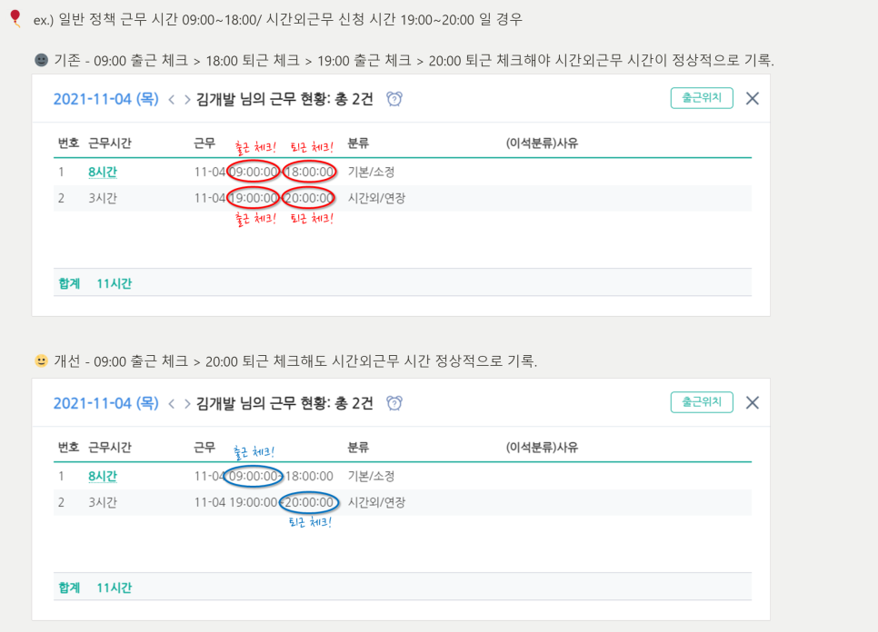 비즈노트 이미지
