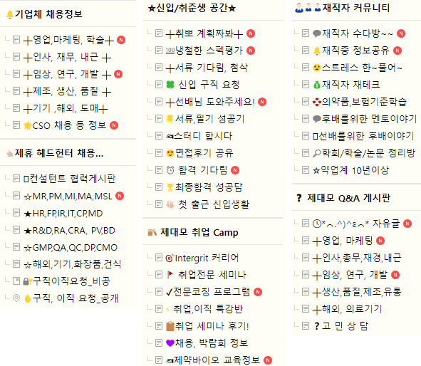 제대모 (제약&#44; 바이오 회사에 대한 모든것) 카페의 주요 게시판