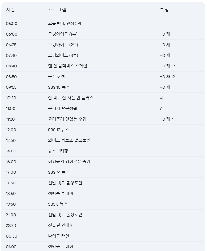 3월 4일 방송편성표
