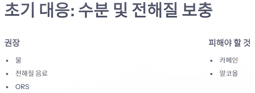 장염 빨리 낫는 법, 장염 원인과 증상