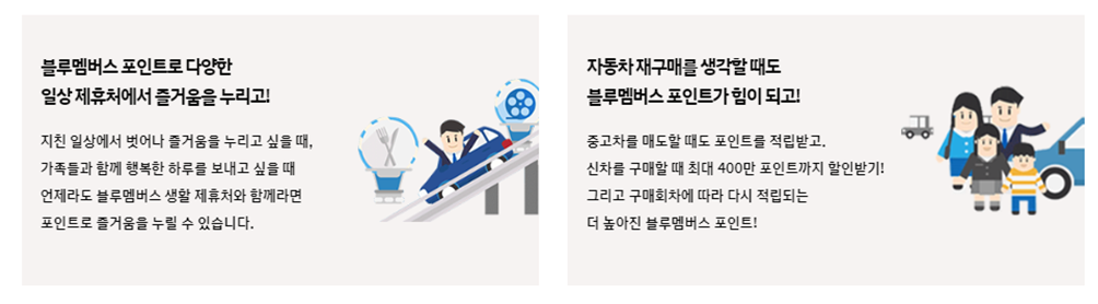 현대자동차 블루핸즈 멤버스, 현대자동차 블루멤버스, 현대자동차 블루멤버스 포인트 사용방법, 블루멤버스 포인트, 블루멤버스 포인트 적립, 현대자동차 블루멤버스 혜택