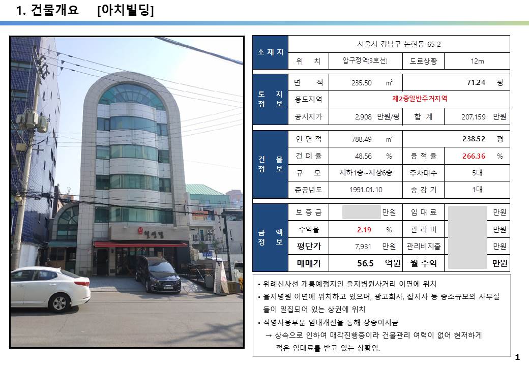  3호선 압구정역 역세권 논현동  꼬마빌딩 투자 사례, 논현동 65-2, 56.5억, 평당 7,931만 원, 신사~위례선 호재 지역, 을지병원 사거리 인근