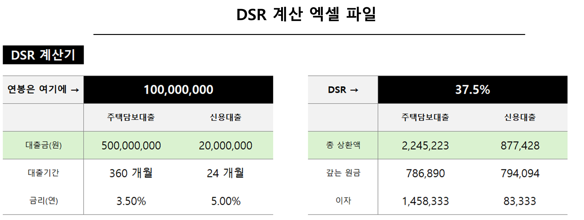 DSR 계산 엑셀 파일