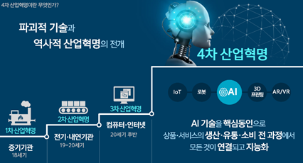 한국 주식 vs 미국주식 - (1) 구조적 차이 - 한국 주식 vs 미국 주식 - (1) 구조적 차이 한국 주식 vs 미국주식 - (1) 구조적 차이 - 한국 주식 vs 미국 주식 - (1) 구조적 차이
