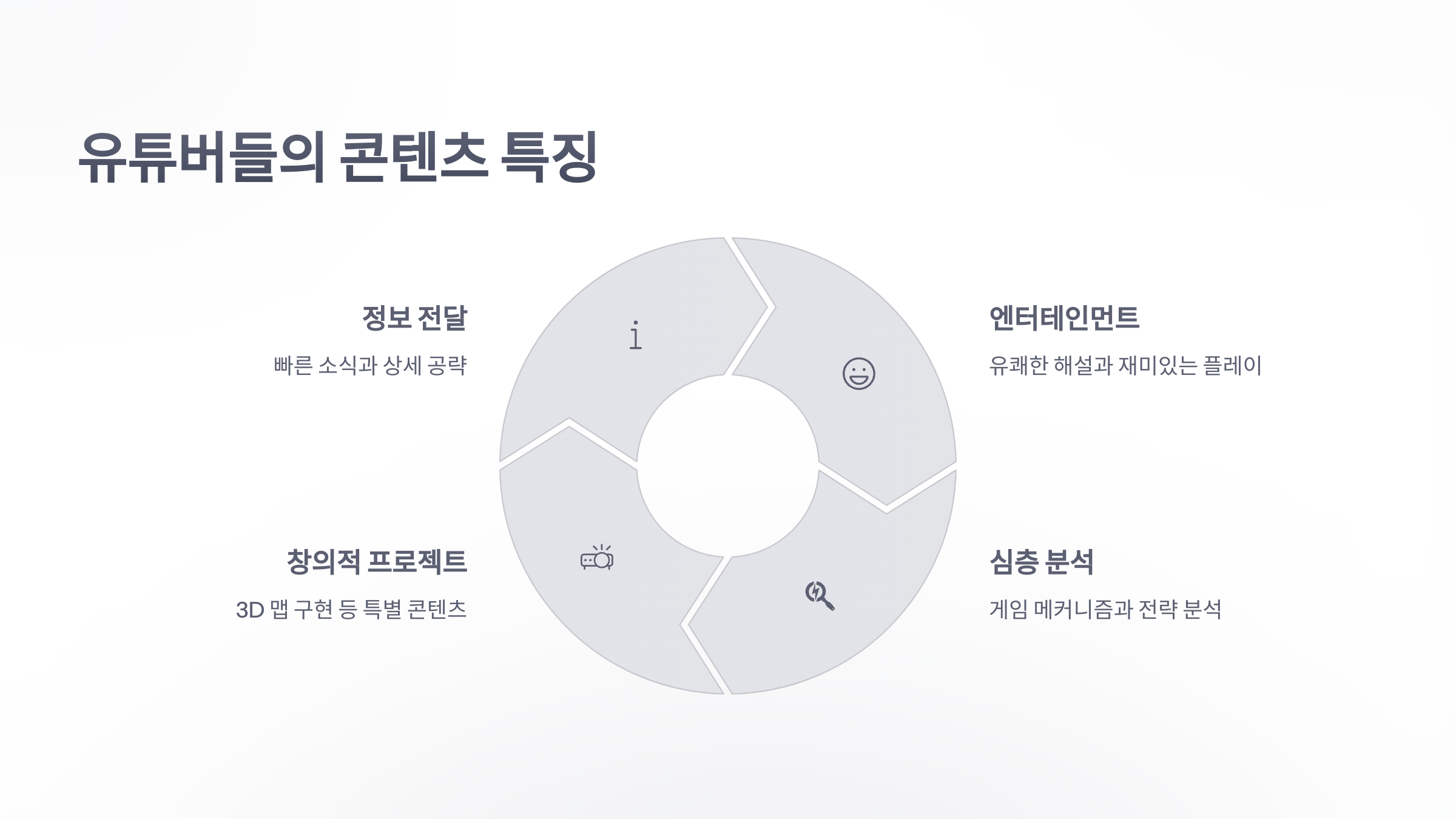 참조-메이플스토리,-관련-유튜버-소개-4