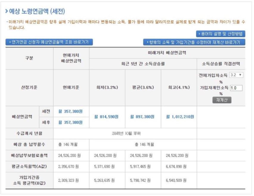 국민연금 수령액 알아보기