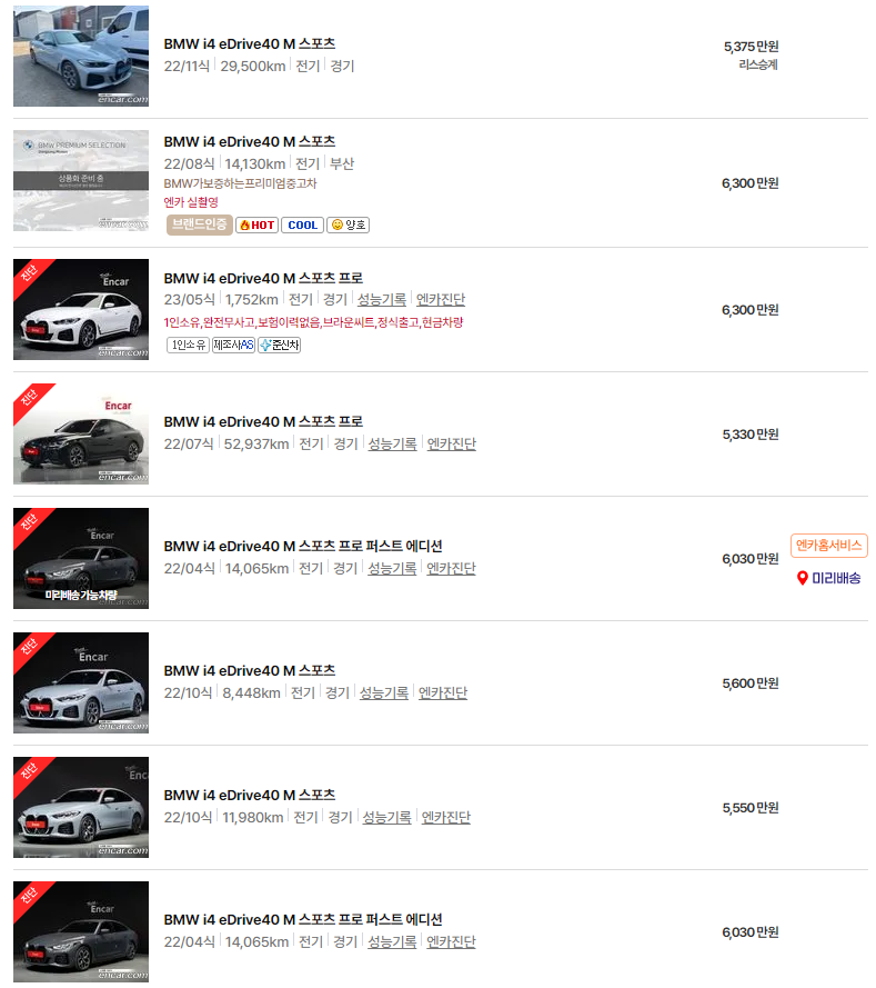 BMW i4(21년~23년식) 중고차 가격