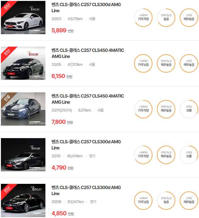 벤츠 CLS(C257) 2020년식 중고차 가격