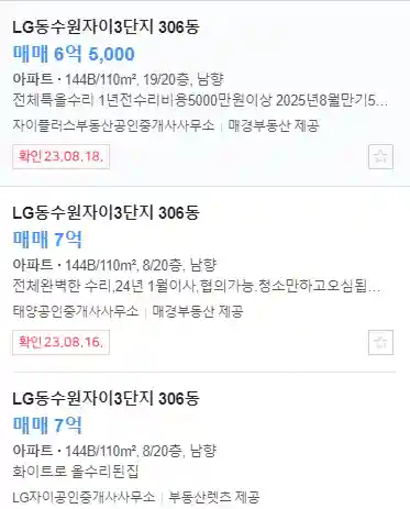 수원 10계 지방 법원경매 2023타경 50228 망포동 아파트 경매 예상낙찰가