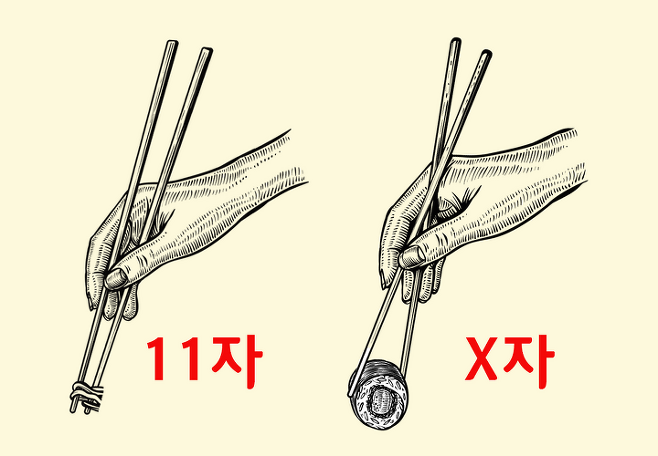 젓가락 예절 언제 생겼을까? 2