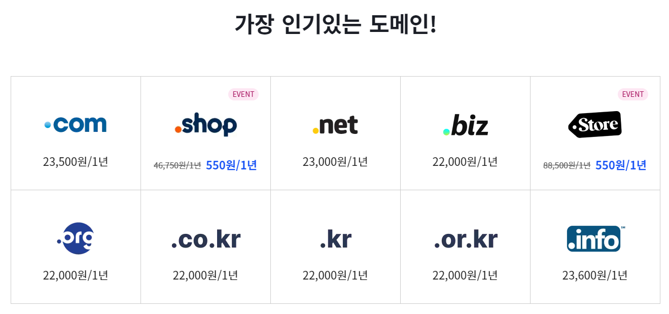 카페 24 도메인 구입 가격