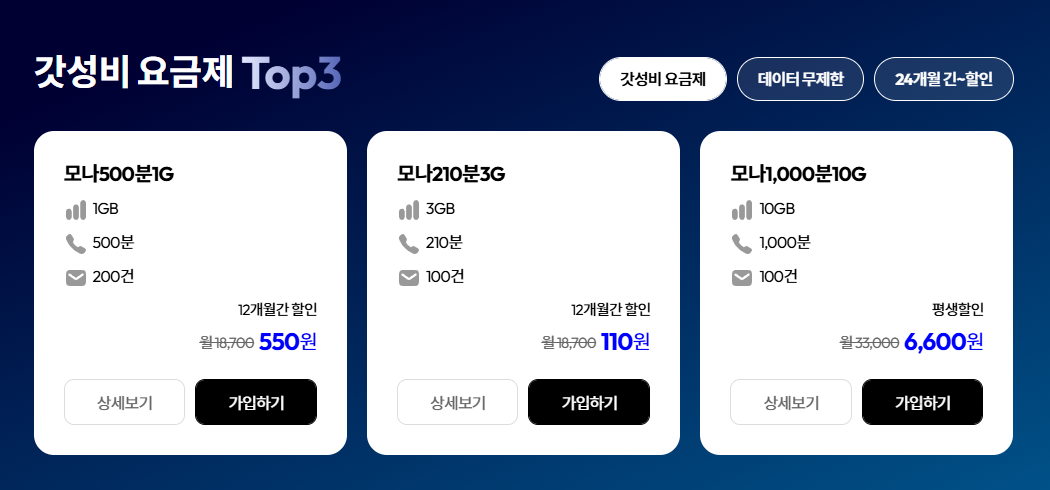 갓성비 요금제