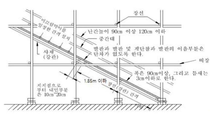etc-image-5