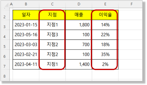 Sortby 함수 사용해 보기