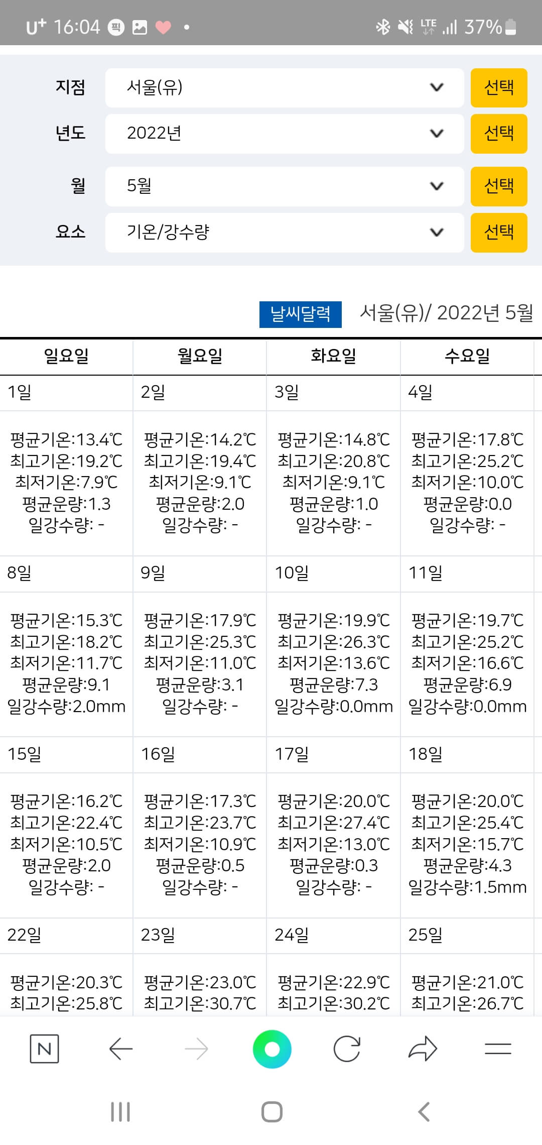 어제 날씨 어제 날씨