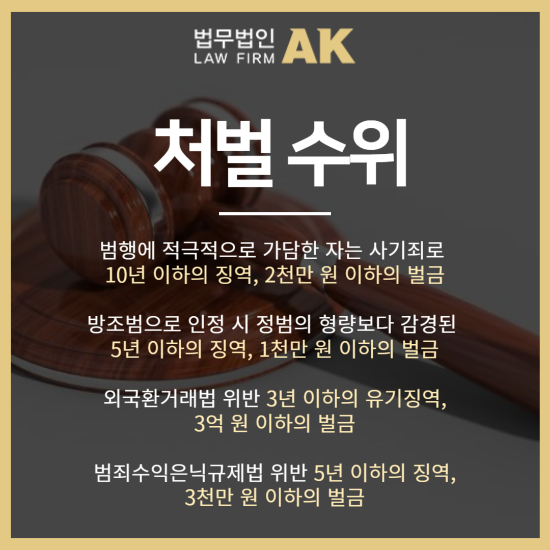 보이스피싱환전책법정형
