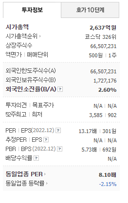 HLB이노베이션