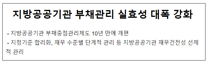  지방공공기관 부채관리 실효성 대폭 강화