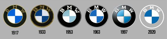 BMW 로고의 변천사