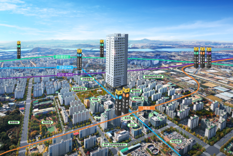  강남까지 4정거장, 삼성역까지 15분, 거기에 GTA-A까지 고양 화정 우석 밸리치VALRICH 오피스텔 단면도, 분양가, 정보 공유