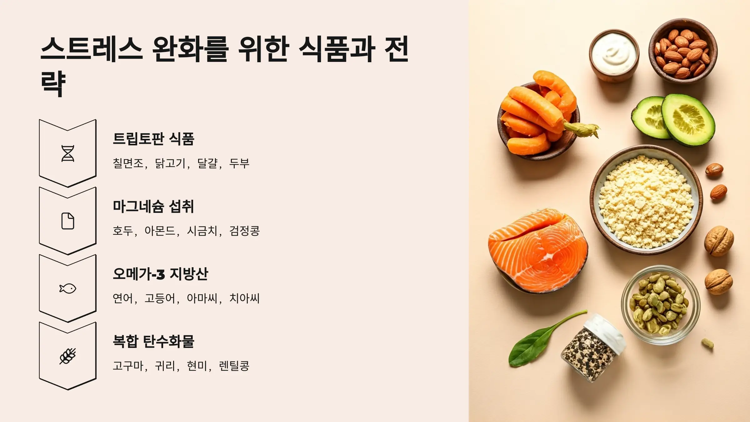 스트레스 완화를 위한 식품과 실천 전략