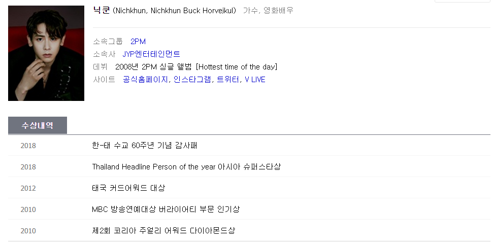  닉쿤 근황에 대해서 알아본 내용을 알려드리도록 하겠습니다