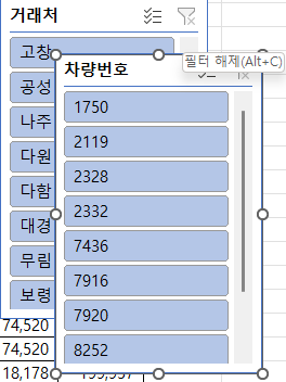 슬라이서 창 오른쪽 위에서 왼쪽은 다중 선택, 오른쪽은 필터 해제 버튼