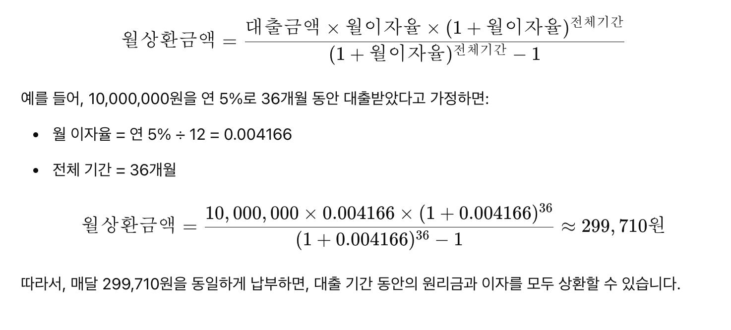 원리금 균등분할 상환 방식