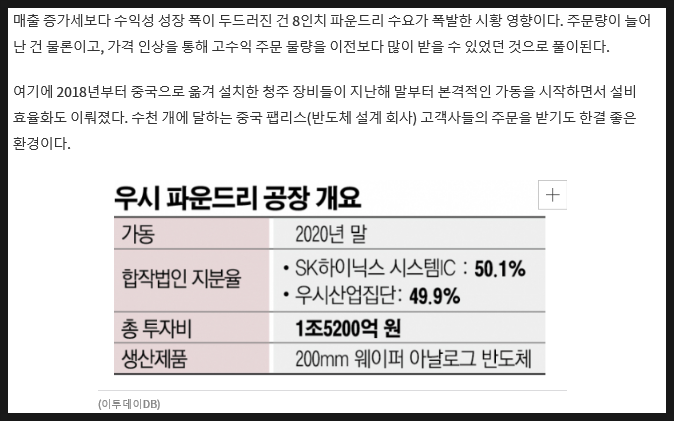 SK하이닉스 반도체 주가 전망 10