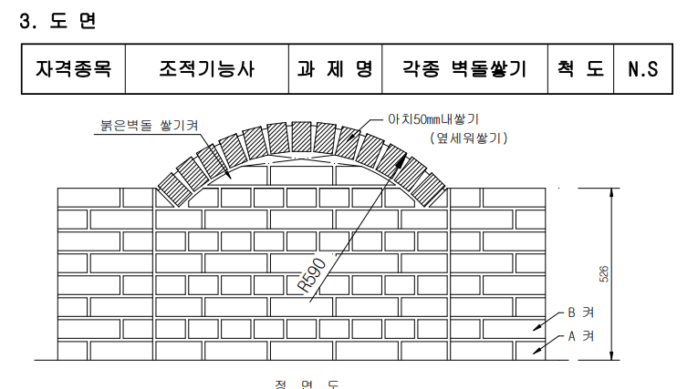 조적기능사-시험유형2