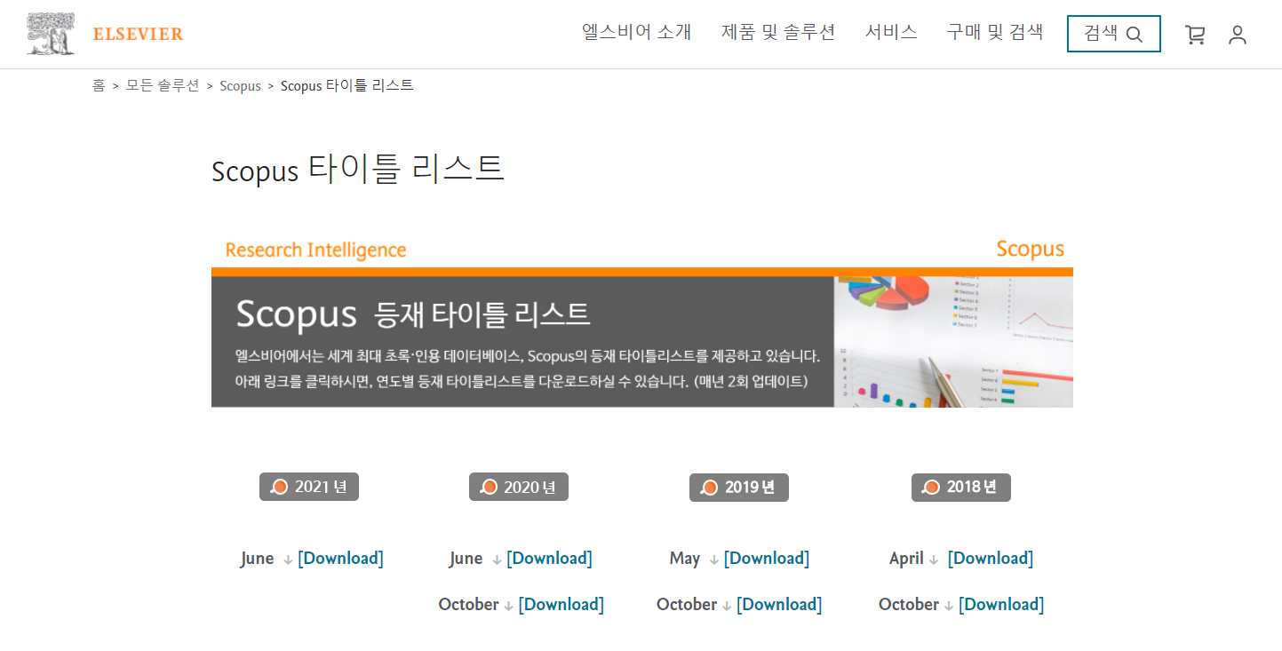  Scopus 논문
