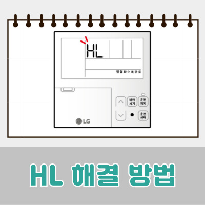 에어컨 표시창에 HL문자