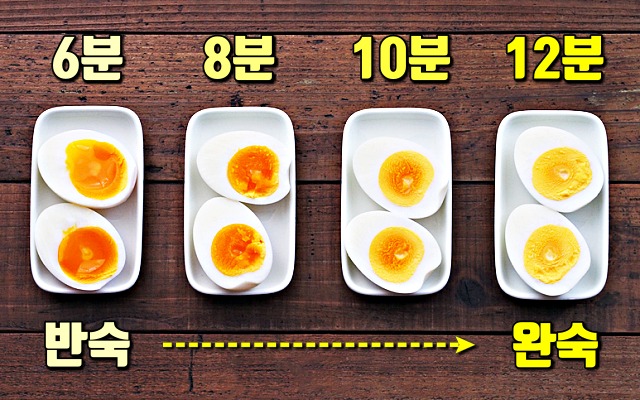 계란 반숙 삶기 몇분