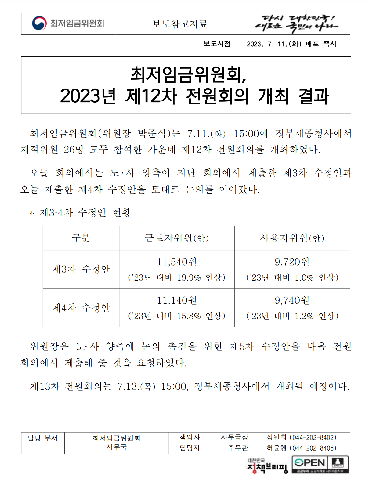 2024년 최저임금 전망