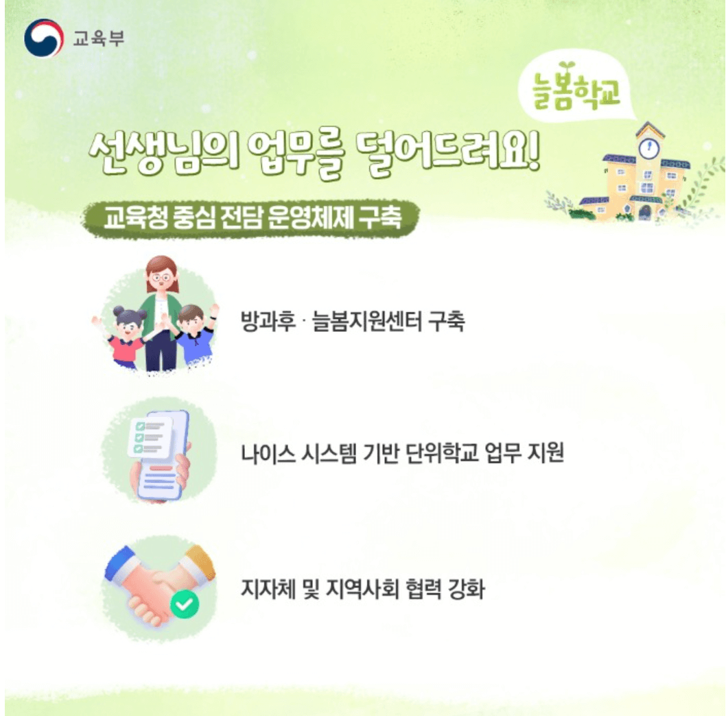 늘봄학교