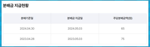 분배금 지급내역