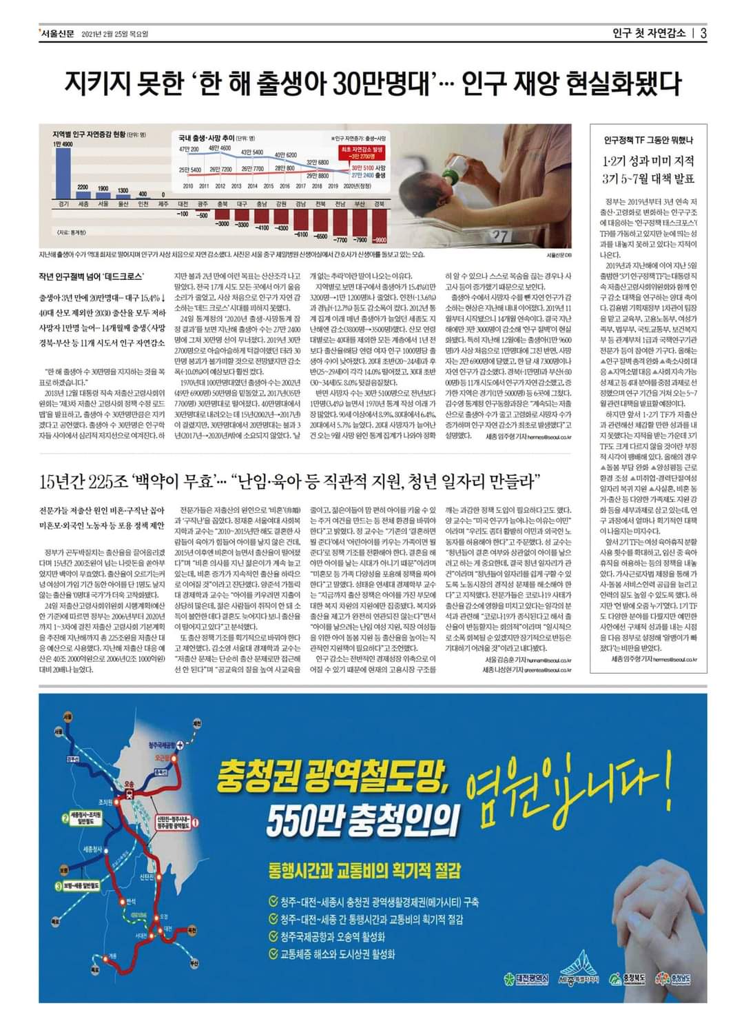  2월 25일자 신문 뉴스 스크랩
