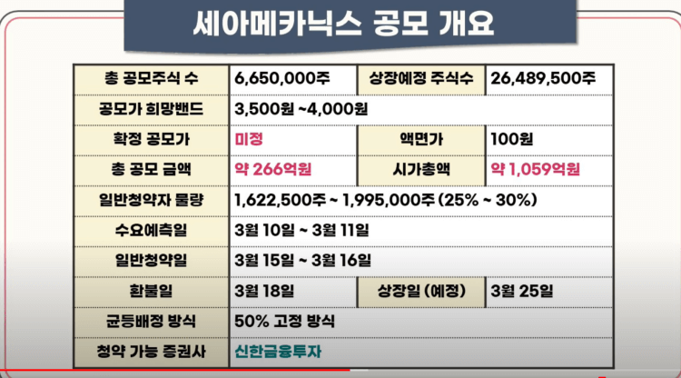 세아메카닉스 공모개요 캡쳐사진