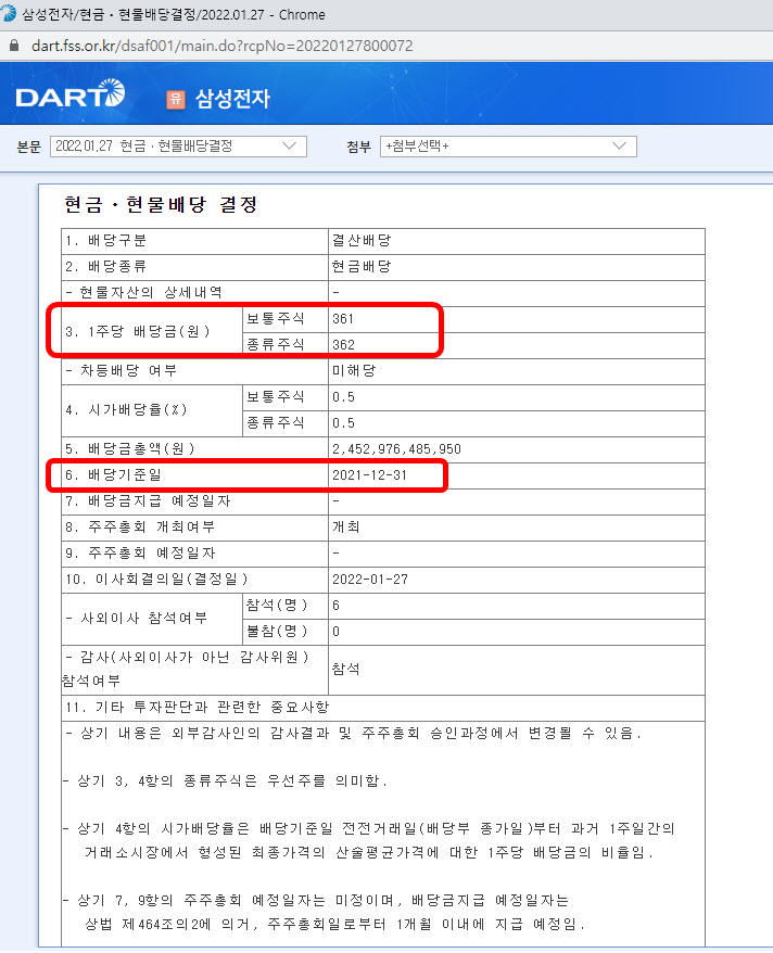  국내 주식 배당금 지급일, 배당액 확인 방법 (전자공시시스템, 네이버금융)