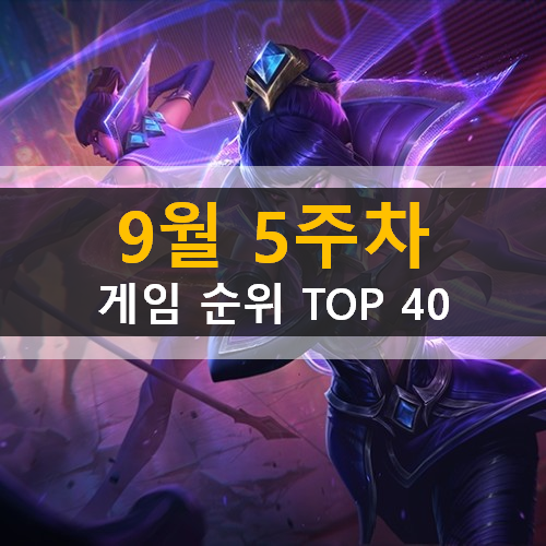  모바일게임순위 PC게임순위 온라인게임순위 스팀게임순위 (2020년 9월 5주차) 바람의나라연 리그오브레전드 어몽어스
