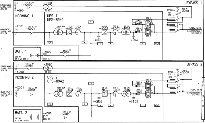  접지 연결에 대한 기초 이해 (Earthing Protection System)