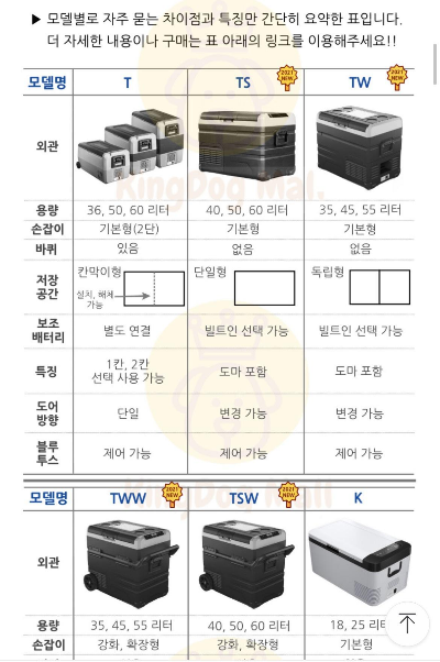  우리집 캠핑냉장고 알피쿨 T60