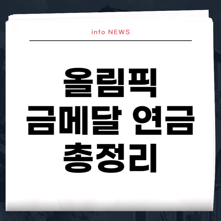 올림픽 금메달 연금: 선수들의 미래를 위한 투자