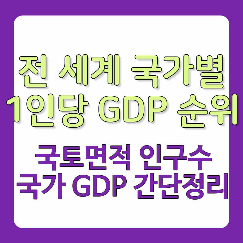 1인당 GDP 세계순위 룩셈부르크 노르웨이 아일랜드 스위스 싱가포르 GDP