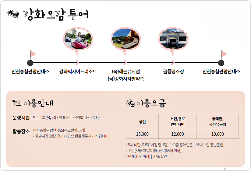 인천 시티투어 버스 요금 및 노선(테마형 노선) 1
