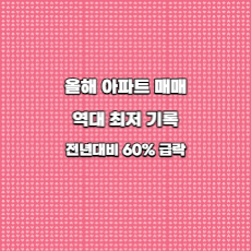  올해 아파트 매매 역대 최저, 전년대비 60% 급감