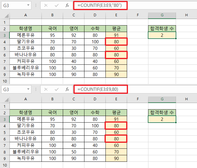 COUNTIF-함수에서-특정-숫자를-만족하는-셀-개수를-계산하는-예를-보여주는-이미지