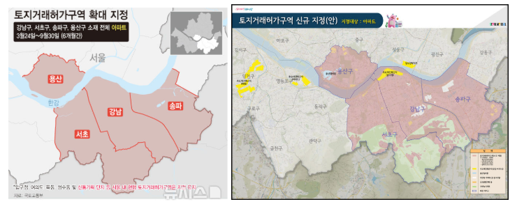 토지거래허가구역 확대지정