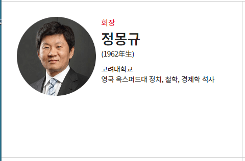 회장 정몽규