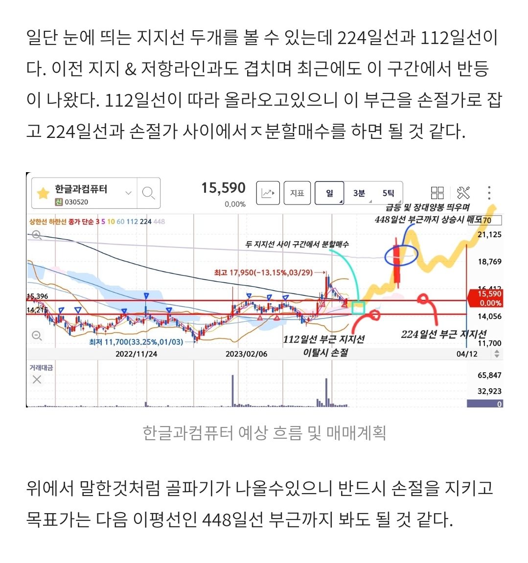 4월 5주차 한글과컴퓨터 매수 당시 분석글